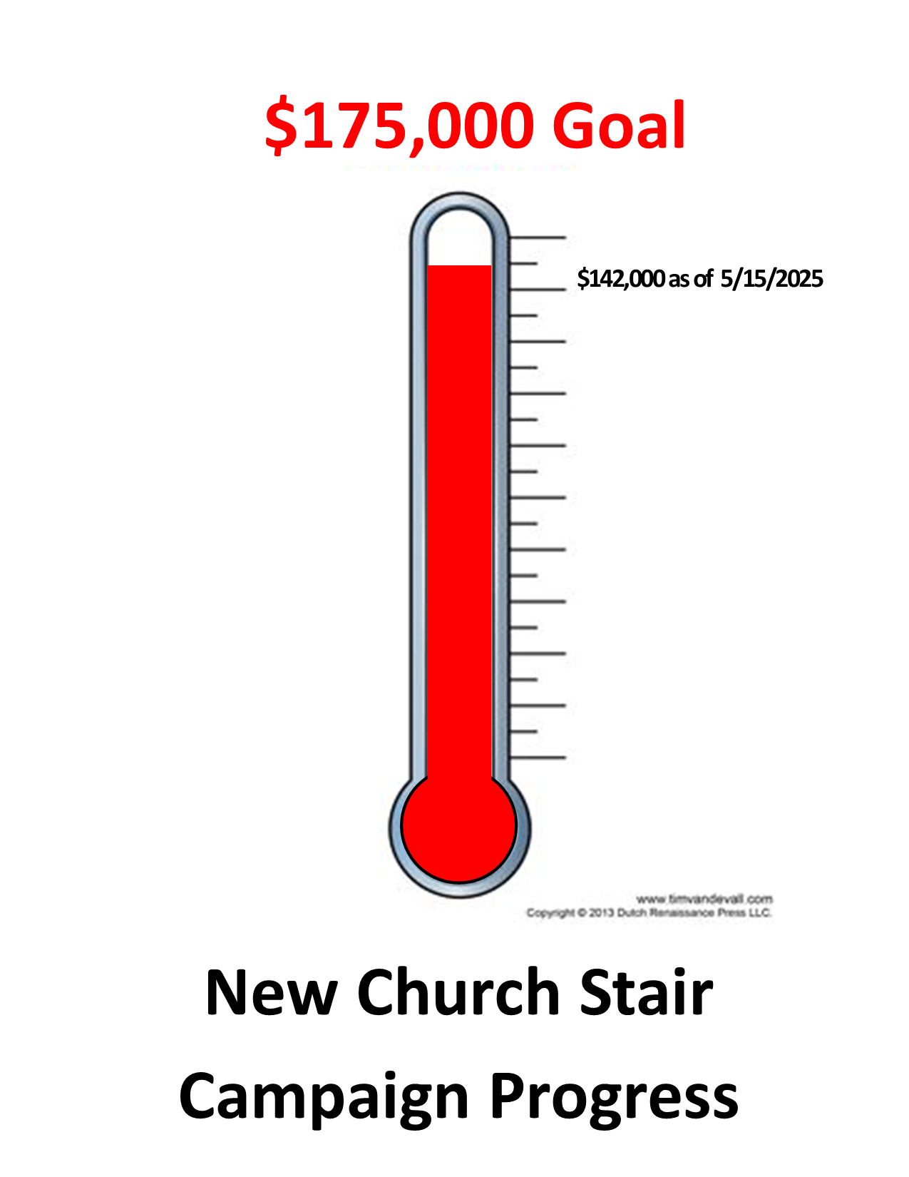 Thermometer for Stairs May 2025